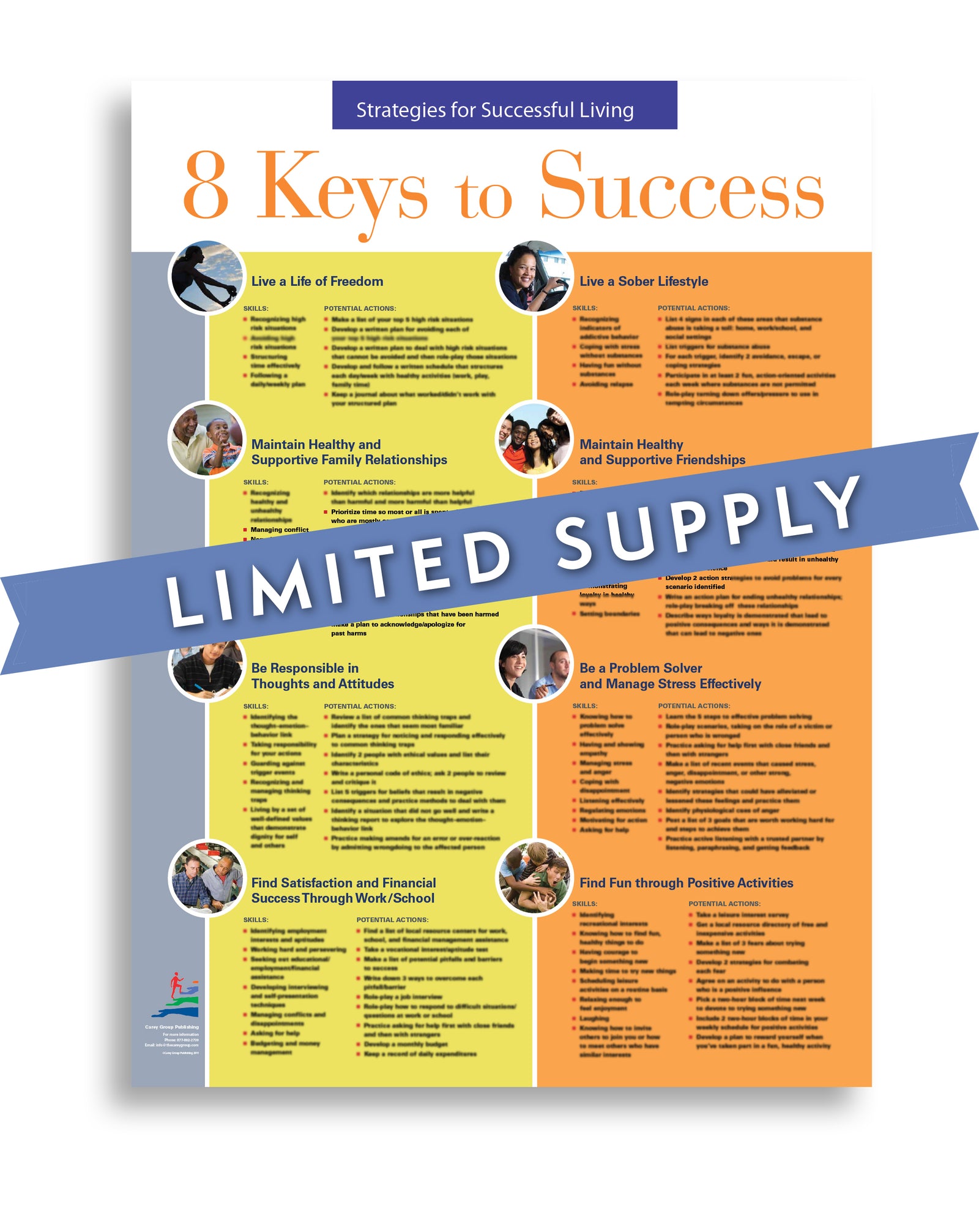 8 Key Skills to Success Poster - Carey Group